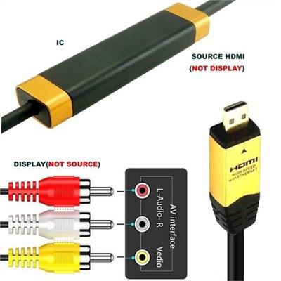 Cablu Micro Hdmi la 3 Rca